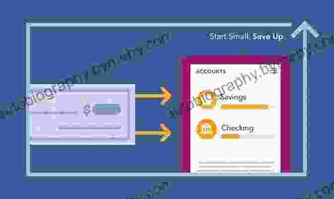 Automatic Savings Being Transferred From A Checking To A Savings Account Saving Money Tips: Discover How Saving Money On A Budget Is Possible With This Must Have Saving Money Guide (Money Saving Guide Saving Money Guide)