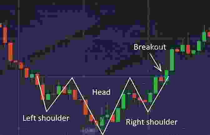 Binary Options Trading Chart How To Be A Binary Options Trading King: Trade Like A Binary Options King (How To Be A Trading King 3)