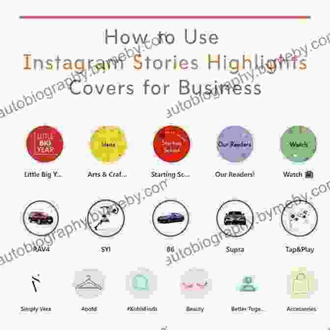 Book Cover For 'How To Use Instagram To Boost Your Business The Latest Commerce Methods' Instagram Marketing Strategy: How To Use Instagram To Boost Your Business The Latest E Commerce Methods