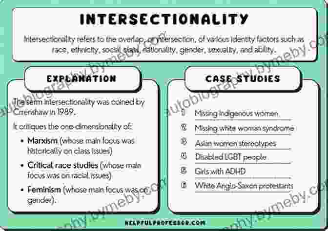 Case Studies Provide Concrete Examples Of The Nationalism And Sexuality Intersection Nationalisms Sexualities (Routledge Revivals) Andrew Parker