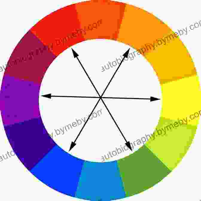 Color Wheel Showing Complementary And Contrasting Colors Feng Shui That Makes Sense: Easy Ways To Create A Home That FEELS As Good As It Looks