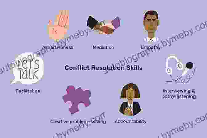 Concept Of Conflict Resolution Key Concepts In Politics And International Relations