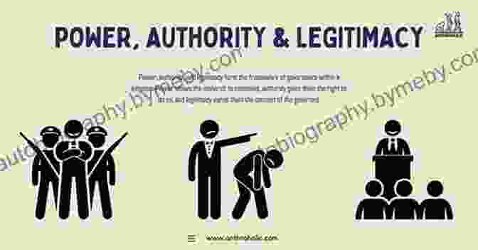 Concept Of Legitimacy And Authority Key Concepts In Politics And International Relations