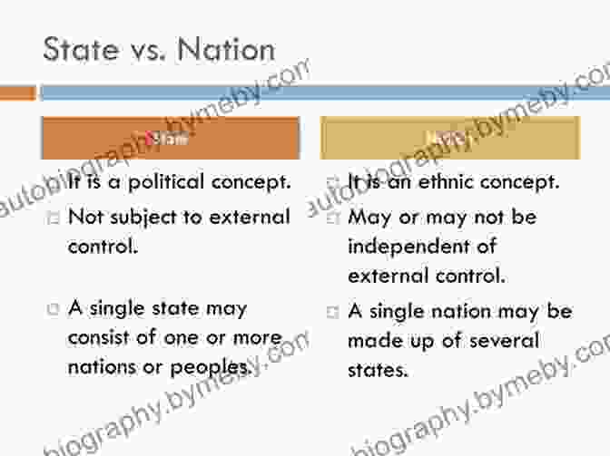 Concept Of State And Nation Key Concepts In Politics And International Relations