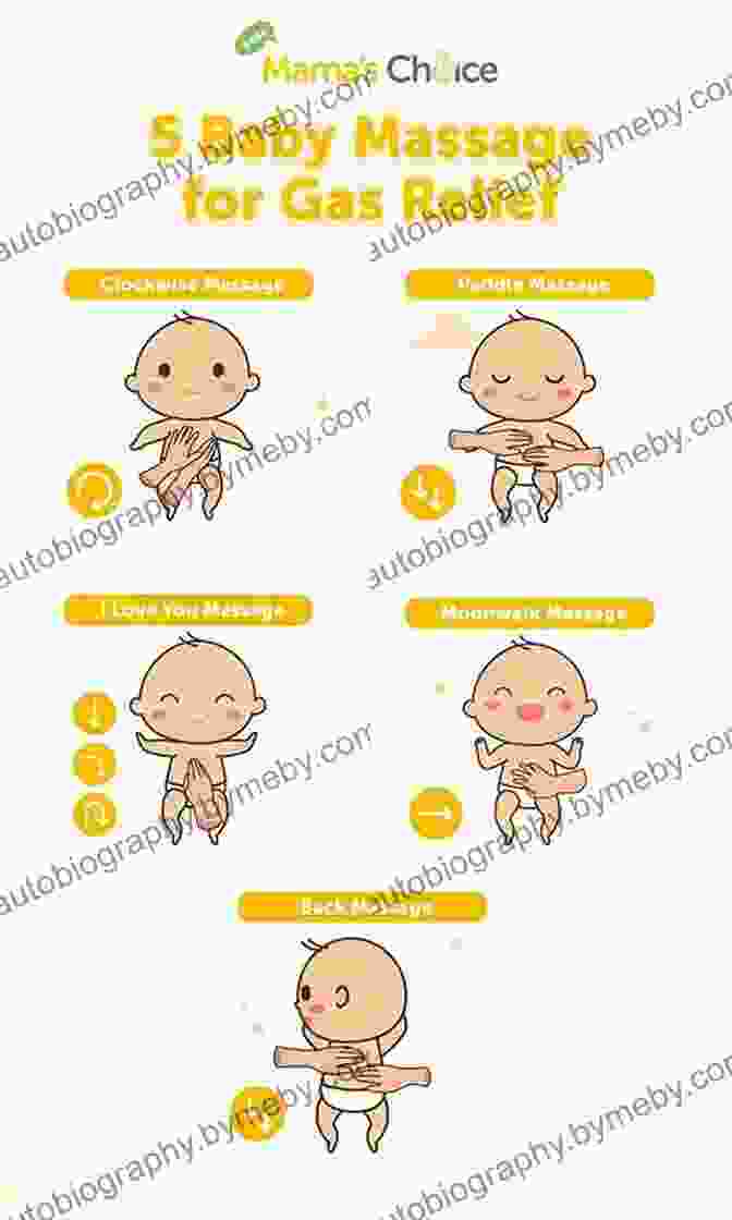 Gas Relief Pose For Babies Itsy Bitsy Yoga: Poses To Help Your Baby Sleep Longer Digest Better And Grow Stronger