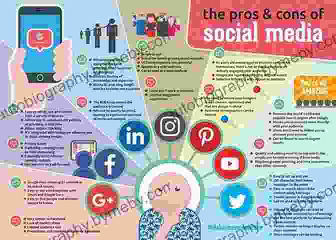 Infographic Showing The Impact Of Social Networks On Financial Decision Making Understanding Consumer Financial Behavior: Money Management In An Age Of Financial Illiteracy