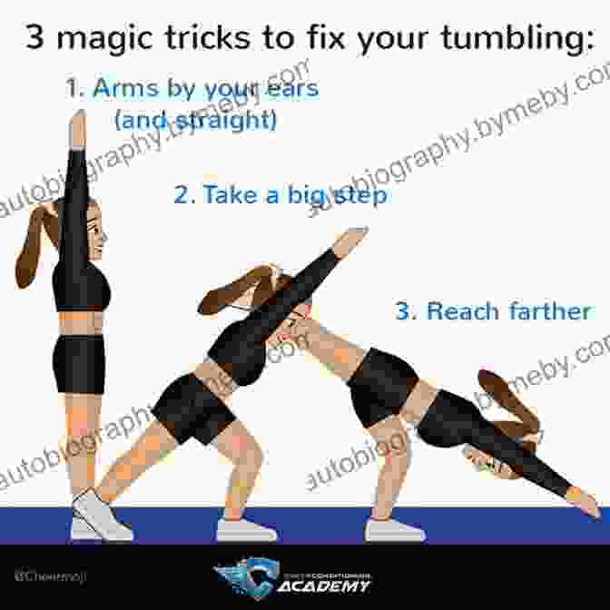 Practical Exercises And Workouts For Mental Training In Tumbling Level Up Your Mental Game: Mental Training For Tumbling And Overcoming Mental Blocks