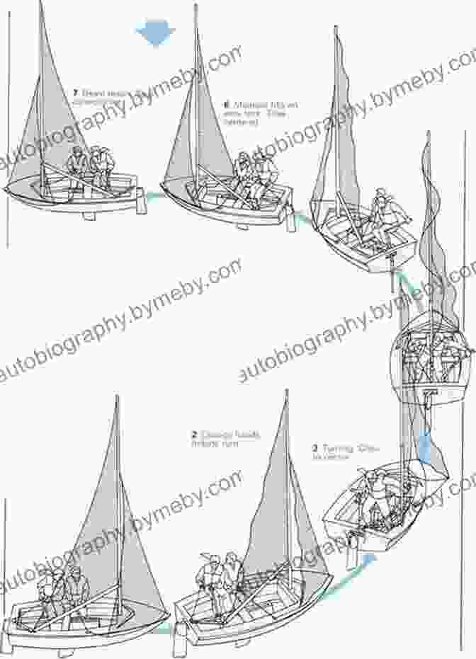 Sequence Of Images Depicting Different Sailing Techniques, Such As Tacking And Jibing Sailing How To Sail A Dinghy