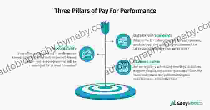 The Bonus System Indicators Forex Trading: The Basics Explained In Simple Terms (Bonus System Incl Videos): The Bonus System Includes His Personal Indicators In MT4/MT5 And TradingView Stocks Currency Trading Bitcoin 1)