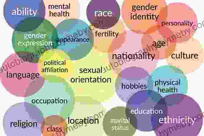 The Intersection Of Nationalism And Sexuality Has Profound Consequences Nationalisms Sexualities (Routledge Revivals) Andrew Parker