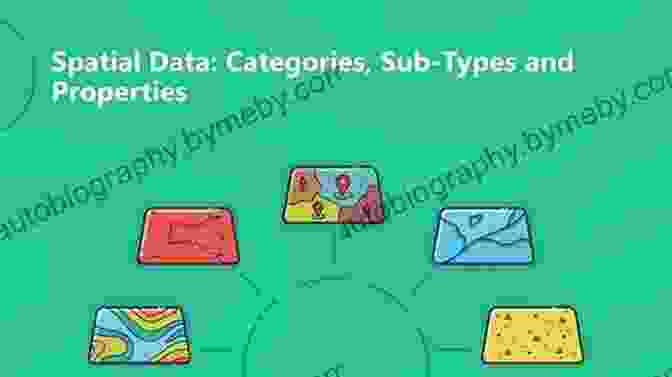 Types Of Spatial Data The Esri Guide To GIS Analysis Volume 2: Spatial Measurements And Statistics