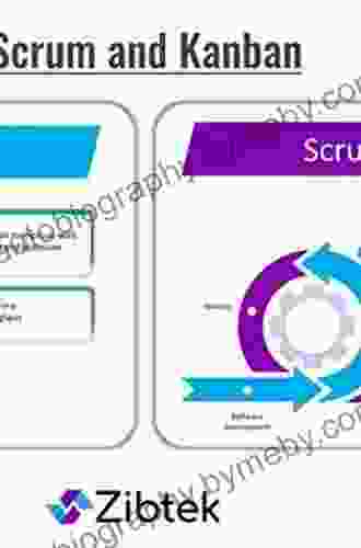 Learning Agile: Understanding Scrum XP Lean and Kanban