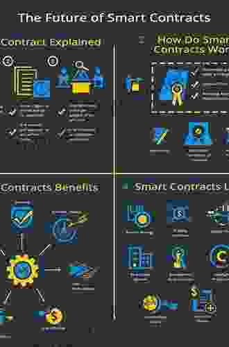 Mastering Ethereum: Building Smart Contracts And DApps