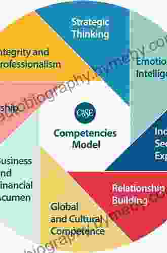 Professional Nursing Concepts: Competencies For Quality Leadership