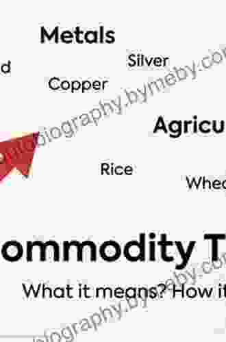 The Coffee Paradox: Global Markets Commodity Trade And The Elusive Promise Of Development