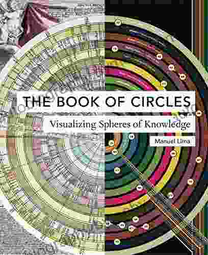 The Of Circles: Visualizing Spheres Of Knowledge